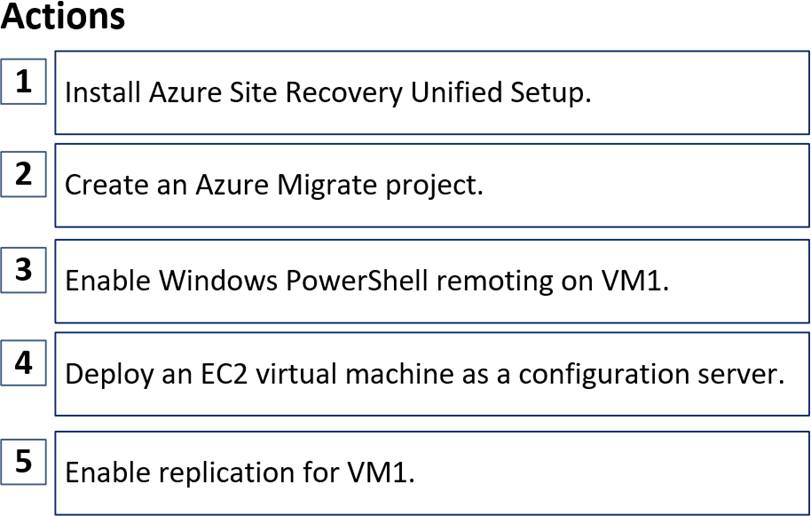 Vce AI-102 Test Simulator